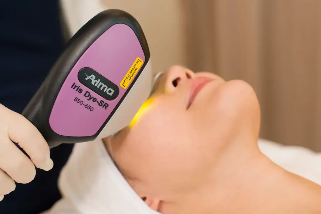 Intelligent 標靶性革命性雙技術激光療程