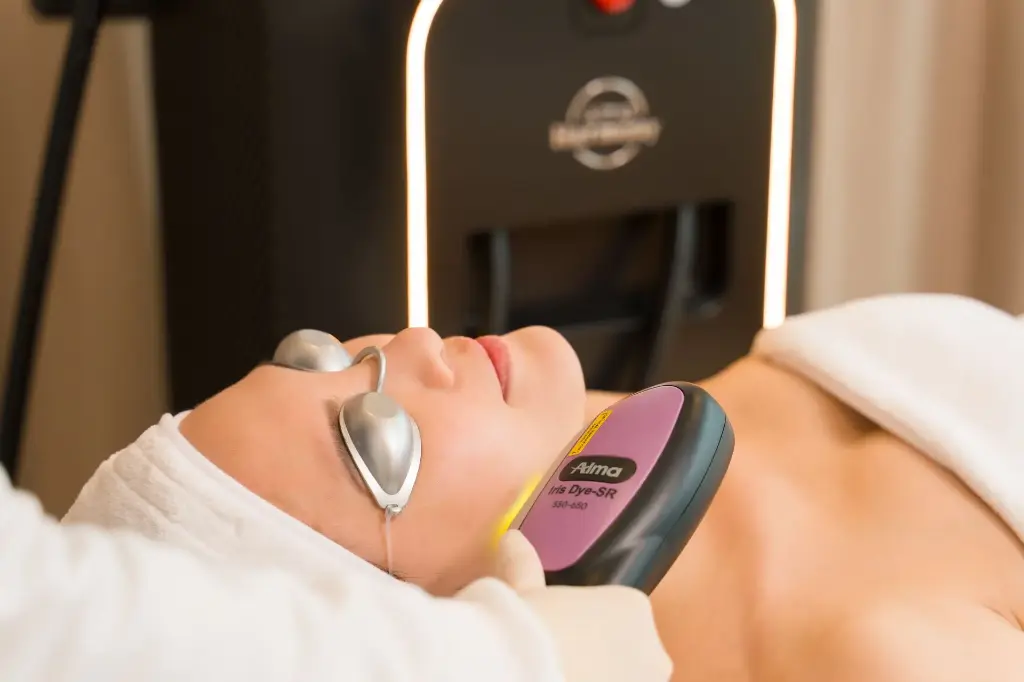 Intelligent 標靶性革命性雙技術激光療程