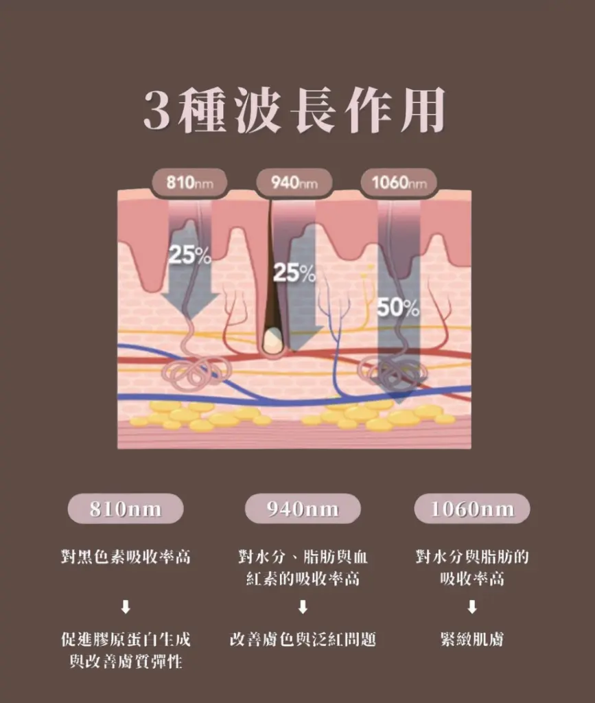 Silk Texture_4_zh_cn.webp