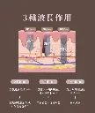 Silk Texture_4_zh_cn.webp